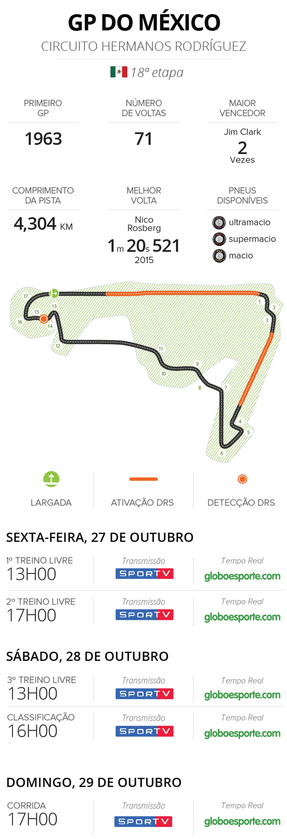  (Foto: infoesporte)