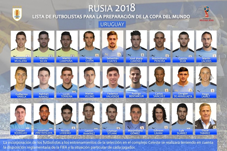 Uruguai define lista final para a Copa com Arrascaeta e Martín Silva -  Gazeta Esportiva