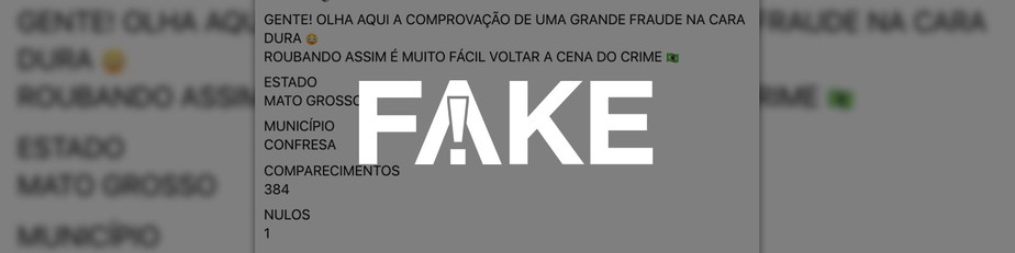 É #FAKE que fraude nas urnas é comprovada por seção de Confresa (MT) onde Lula teve 100% dos votos válidos