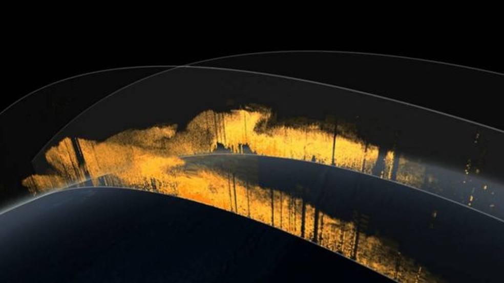 Representação artística da camada de poeira na atmosfera da Terra (Foto: Nasa/Goddard's Visualization Studio)