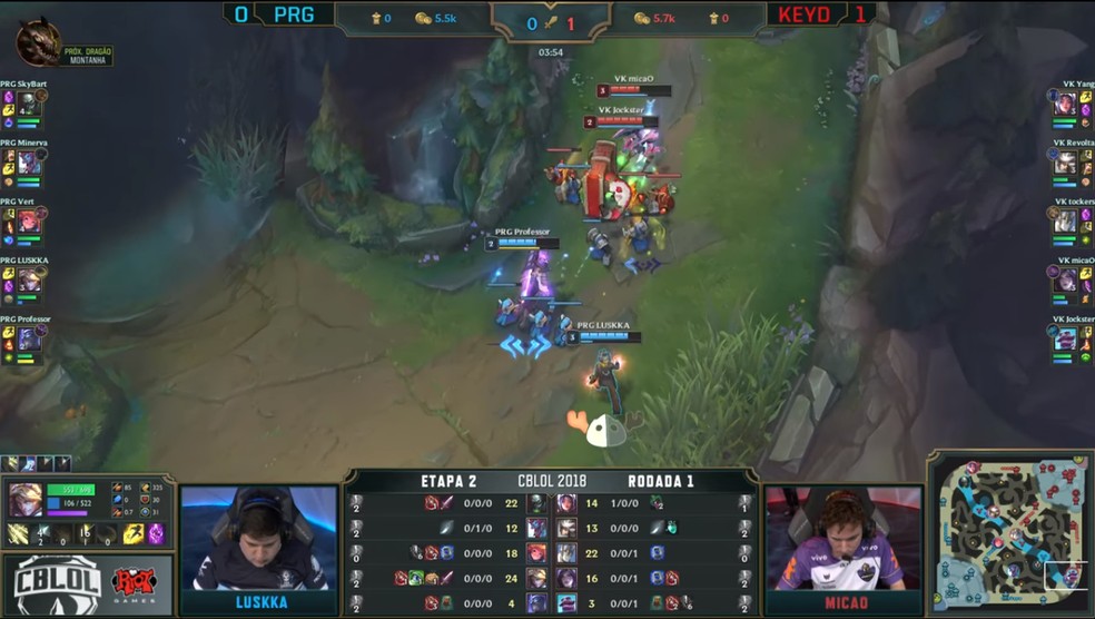 Assista a campeonatos profissionais do jogo e preste atenção nas atitudes da Rota Inferior. Isso pode lhe ajudar bastante. (Foto: Reprodução/Youtube)