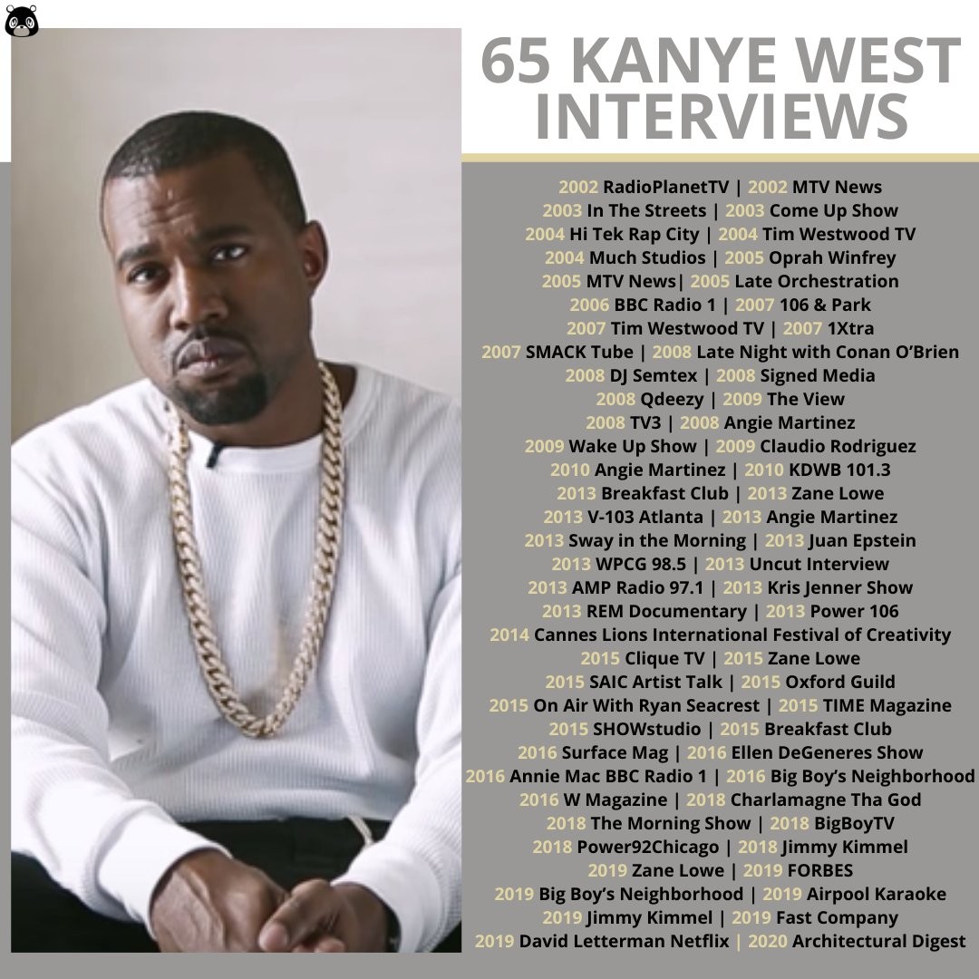 Kanye West  (Foto: Reprodução/ Twitter)
