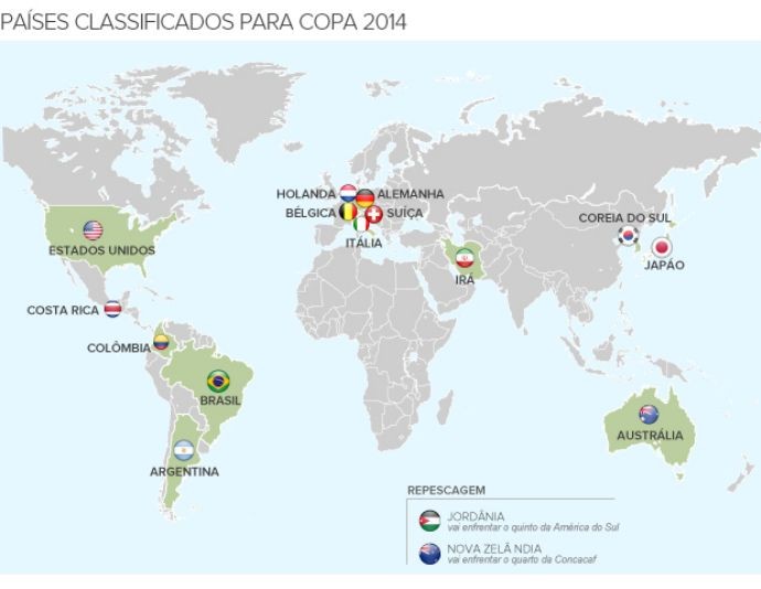 14 países classificados para a Copa - 690 (Foto: GLOBOESPORTE.COM)