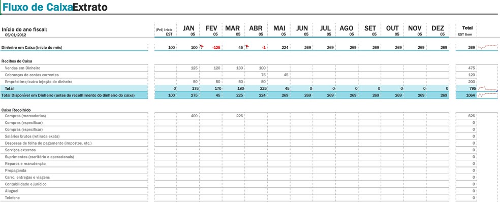 Seis Planilhas Prontas Que Vão Facilitar A Vida De Todo Mei 2478