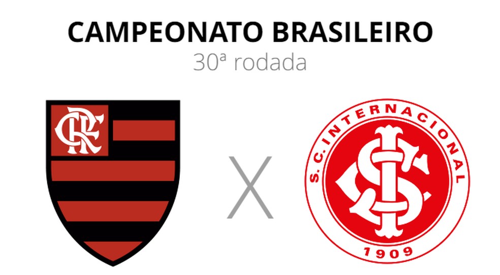Flamengo x Internacional — Foto: ge