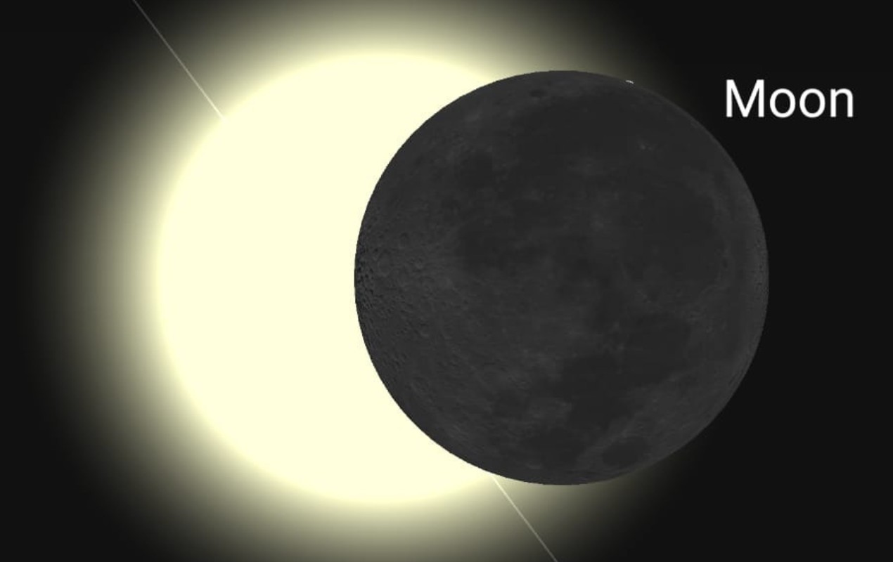 Eclipse solar: qual a chance de estar nublado no dia do evento astronômico em Rondônia 