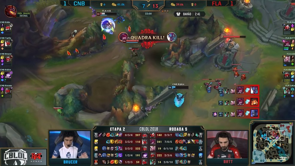 Quadra Kill contra a CNB, no CBLOL 2018. — Foto: Reprodução/Youtube (LoLeSports BR)