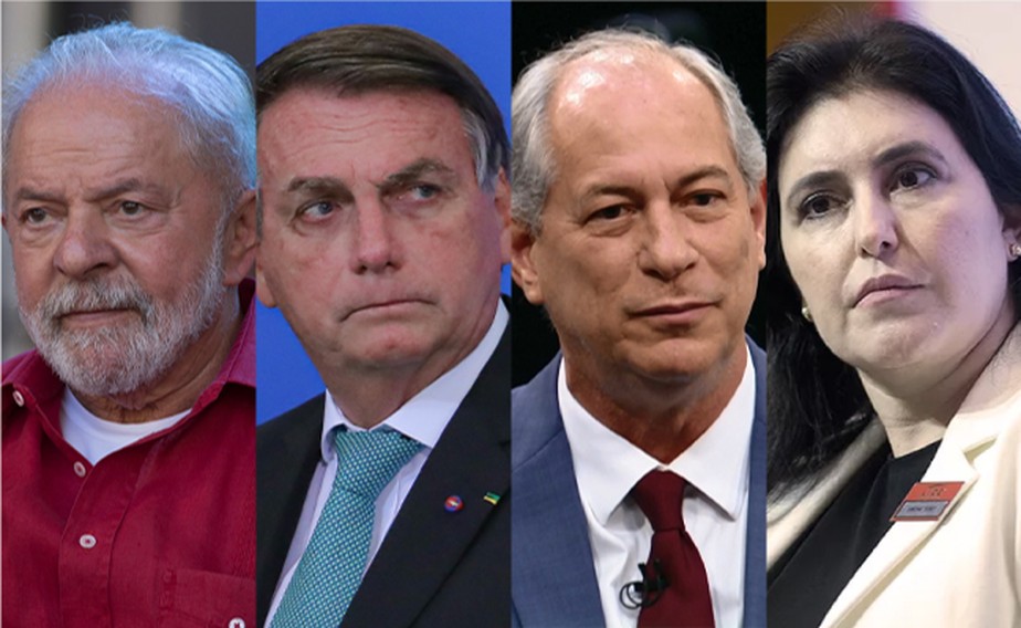 Os pré-candidatos à Presidência Lula, Bolsonaro, Ciro e Tebet