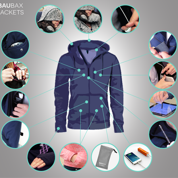 A jaqueta da BauBax e seus itens (Foto: Divulgação/Kickstarter)