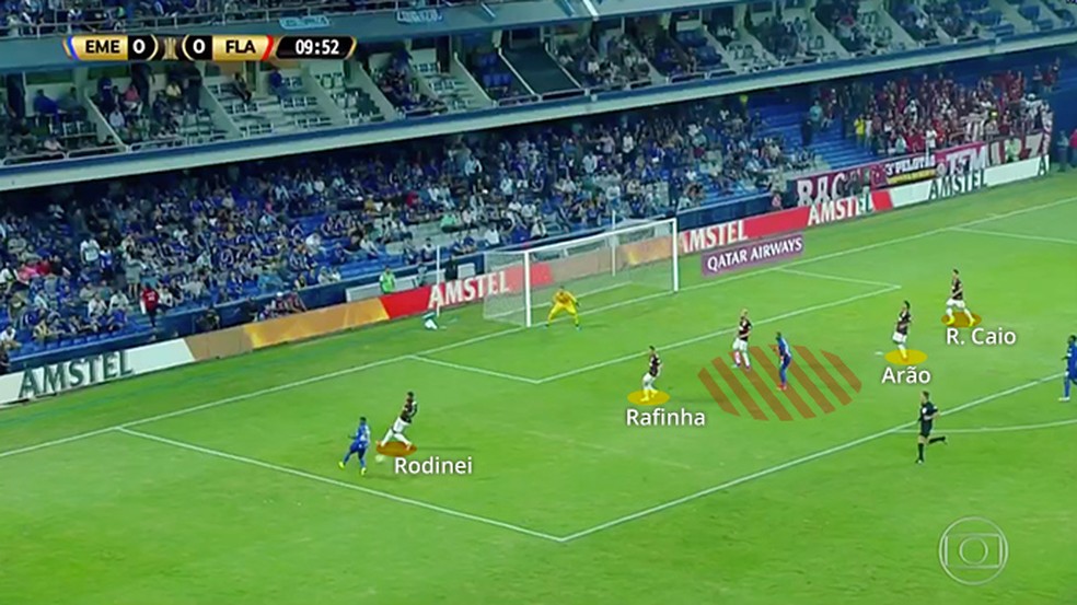 Cruzamento do Emelec no lance do gol â Foto: Leonardo Miranda