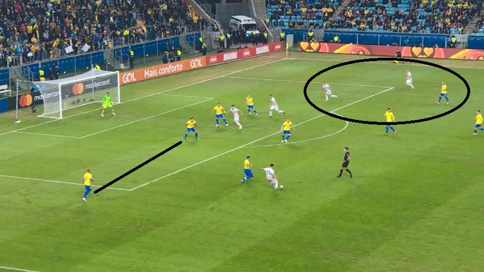 Apenas três jogadores do Brasil na área contra os mesmos três do Paraguai: falha coletiva — Foto: Reprodução
