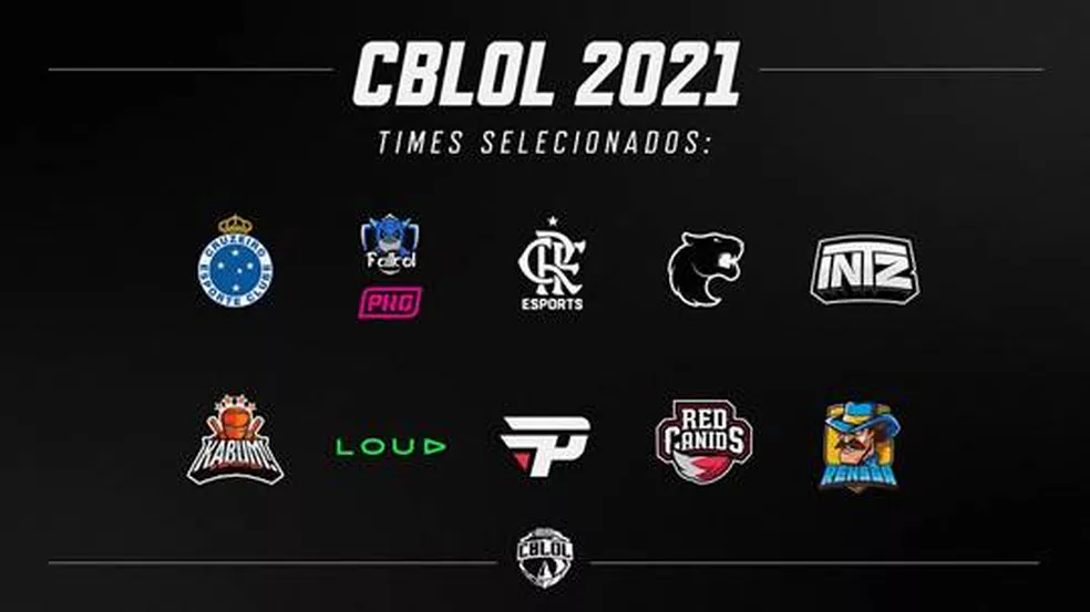 CBLoL: Riot Games divulga as dez equipes selecionadas para as franquias; LOUD e Cruzeiro são as novidades download.png