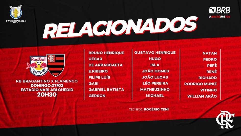Os relacionados do Flamengo para o jogo contra o Bragantino — Foto: Reprodução