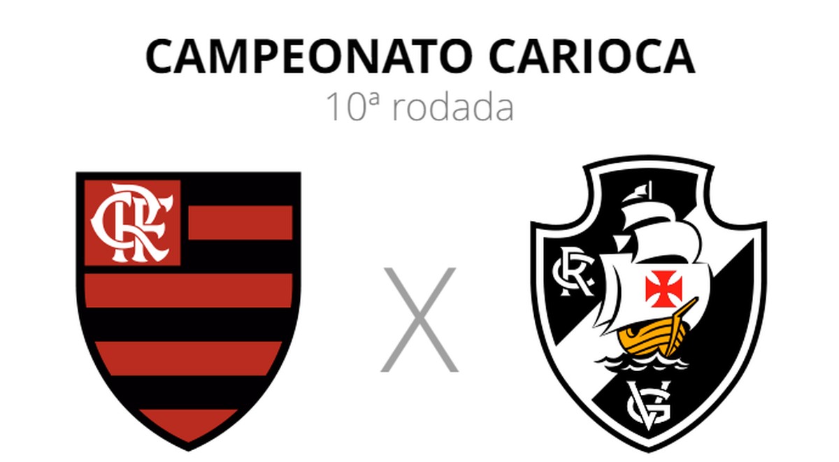 Flamengo vs Vasco: dónde ver transmisión en vivo, horario y alineaciones |  campeonato carioca