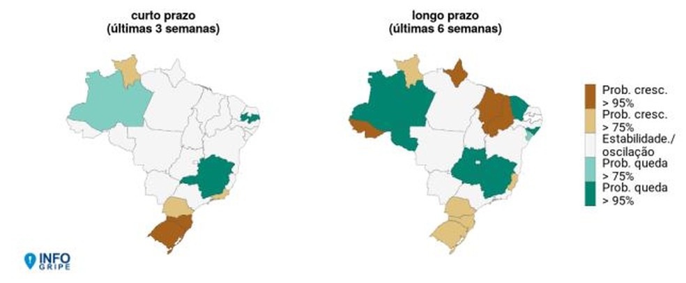 Acre aparece entre os estados com crescimento na tendência ao longo prazo de casos de SRAG — Foto: Reprodução