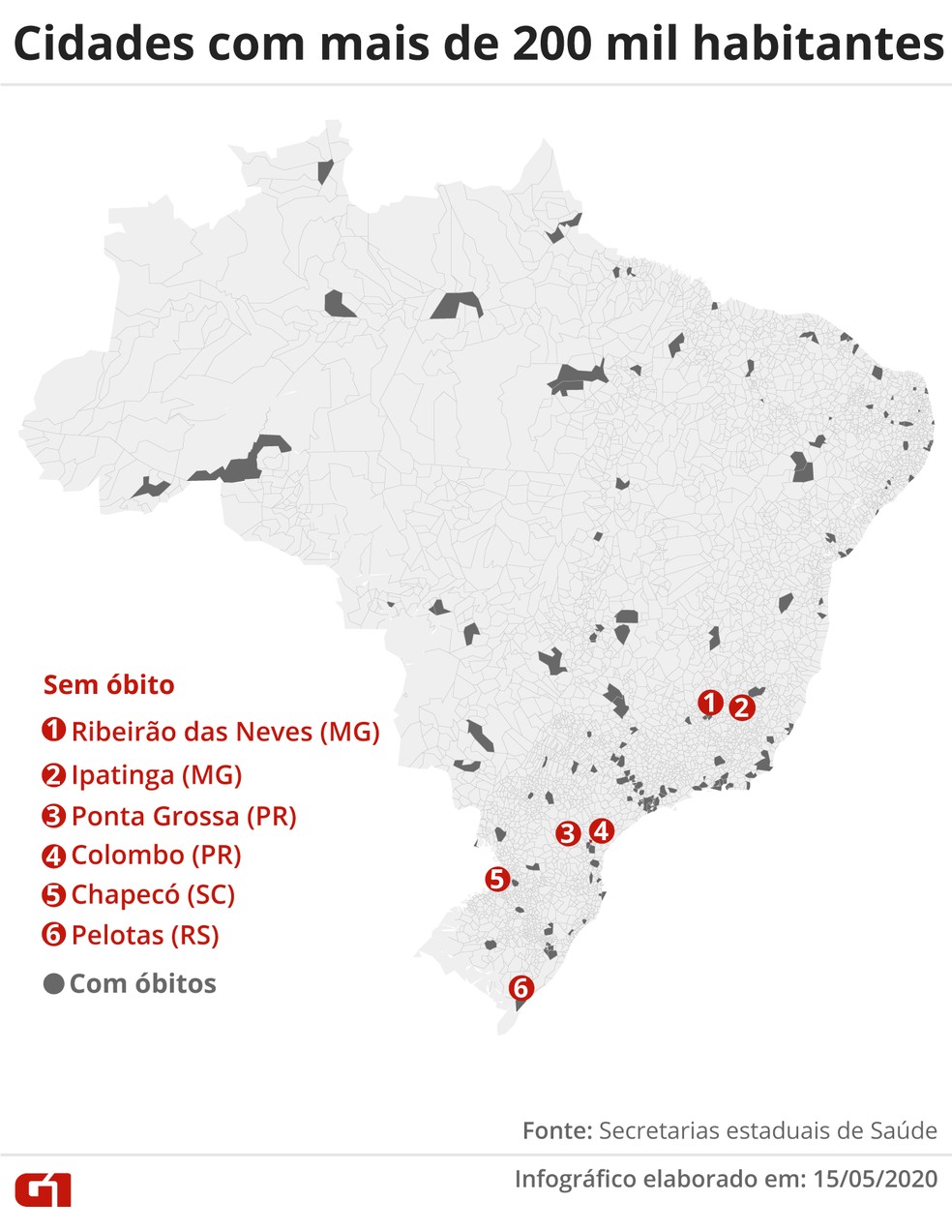 Cidades com mais de 200 mil habitantes sem mortes no Brasil — Foto: Arte G1