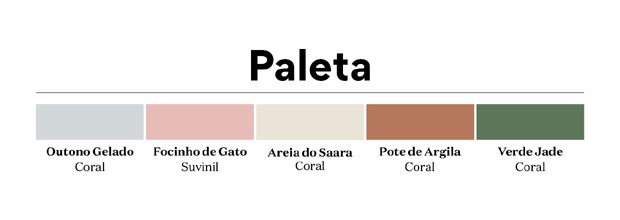 Paleta de cores Coral e Suvinil, outubro de 2019 (Foto: Casa e Jardim)