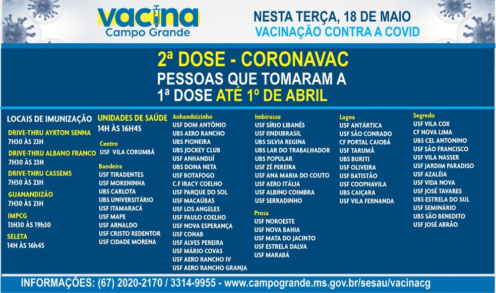 Nesta terça (18), vacinação será para 2ª dose da CoronaVac — Foto: PMCG/Reprodução