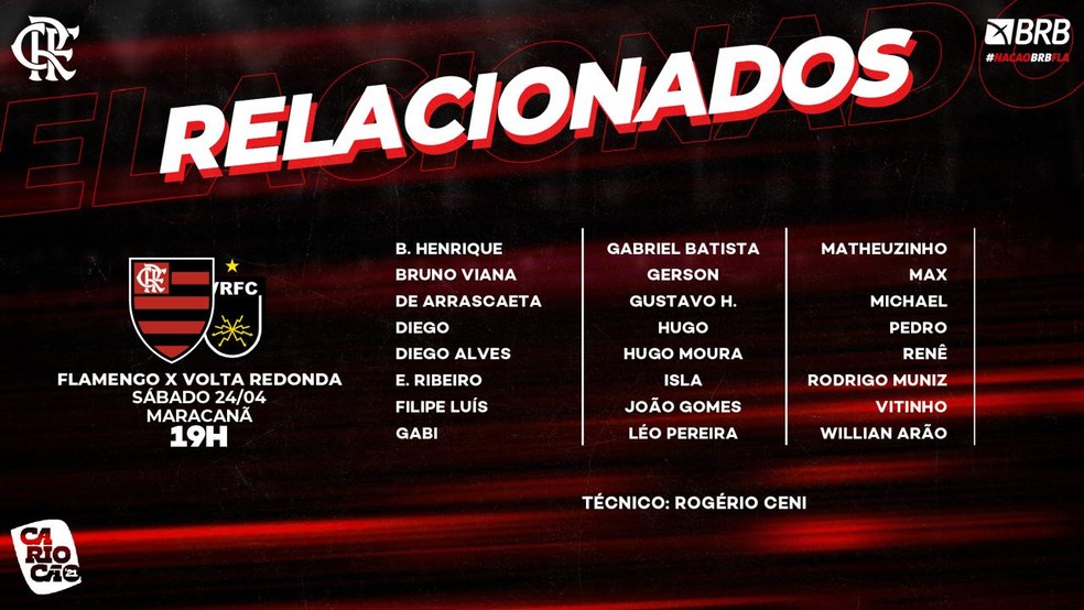 Relacionados Flamengo — Foto: Reprodução