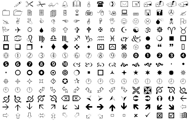 Os símbolos fizeram com que vários rumores surgissem sobre o propósito da fonte (Foto: Wikimedia/Windows)