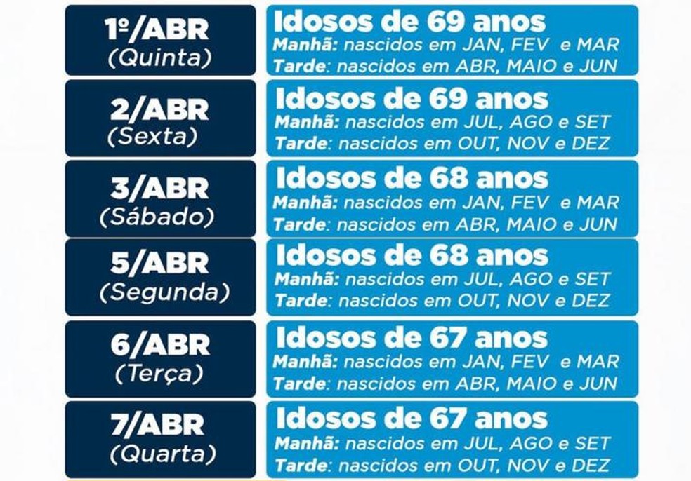 Vacinacao Contra A Covid 19 Continua No Feriado De Semana Santa Em Sao Luis Maranhao G1