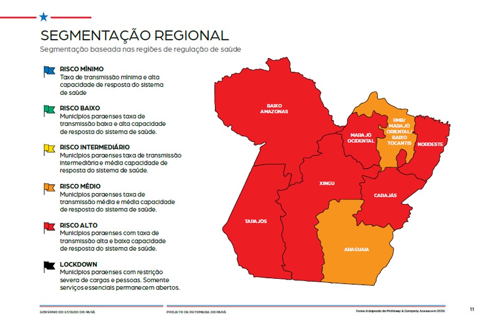 Segmentação regional para reabertura das atividades econômicas no Pará — Foto: Reprodução/ Governo do Pará