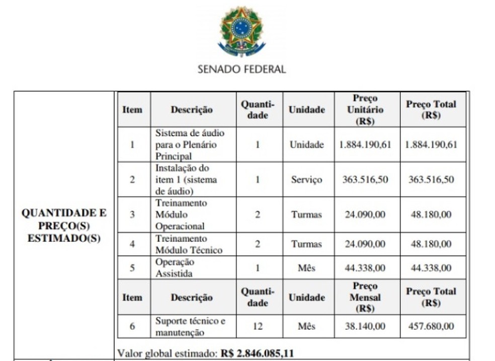 Valor que o Senado estima gastar com a 'modernização' do sistema de som da Casa (Foto: Reprodução/site do Senado)