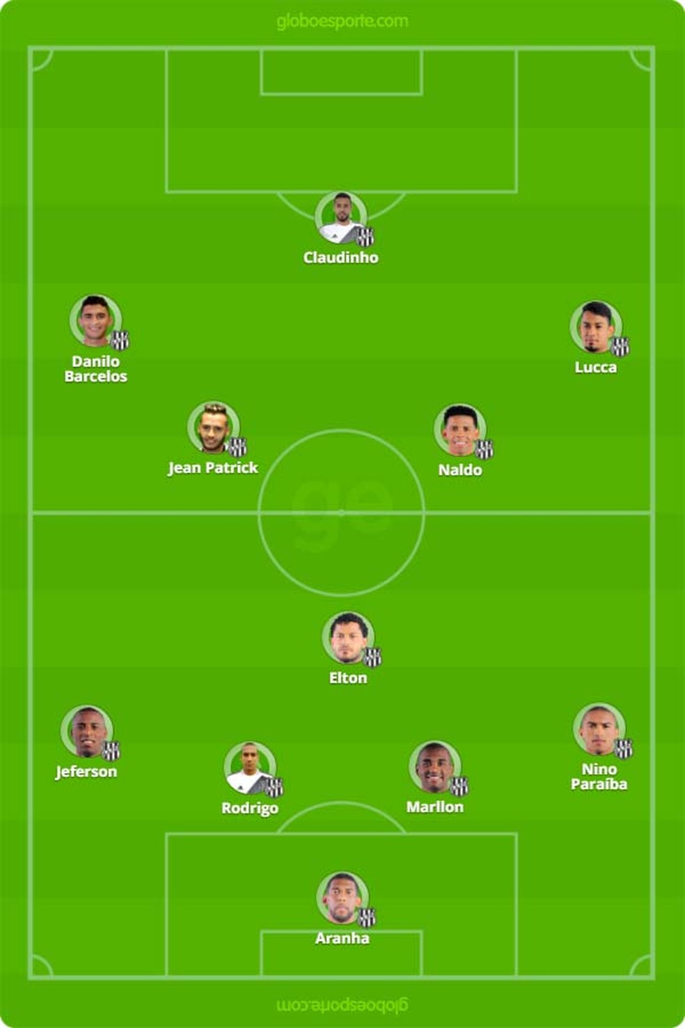 Espaco La Espaco Ca Entenda Porque A Ponte Preta Perdeu Para O Palmeiras Ponte Preta Ge