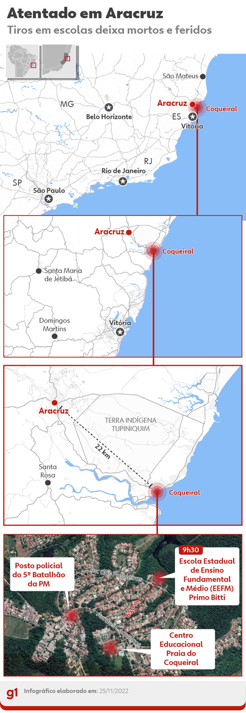 Ataque a escolas em Aracruz deixa mortos e feridos — Foto: Arte/g1