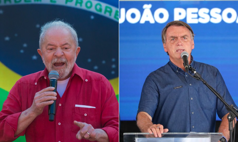 O ex-presidente Lula (PT) e o candidato à reeleição Jair Bolsonaro (PL): petista tem melhores números entre jovens