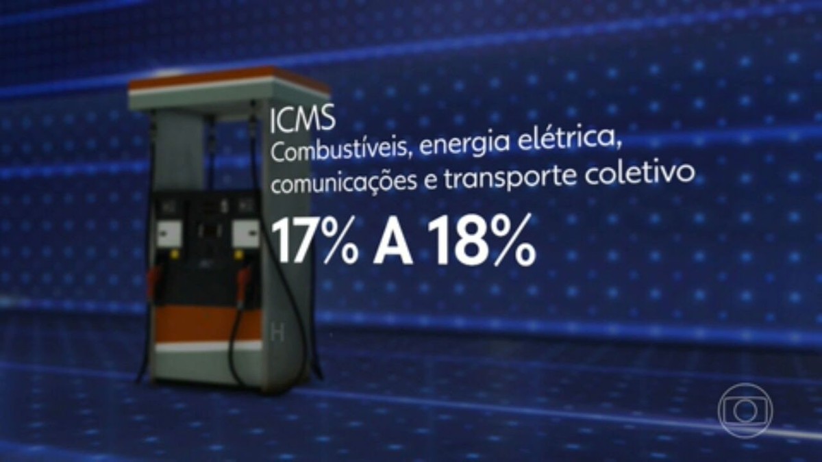 Câmara defende no STF arquivamento de ação de governadores contra lei sobre ICMS