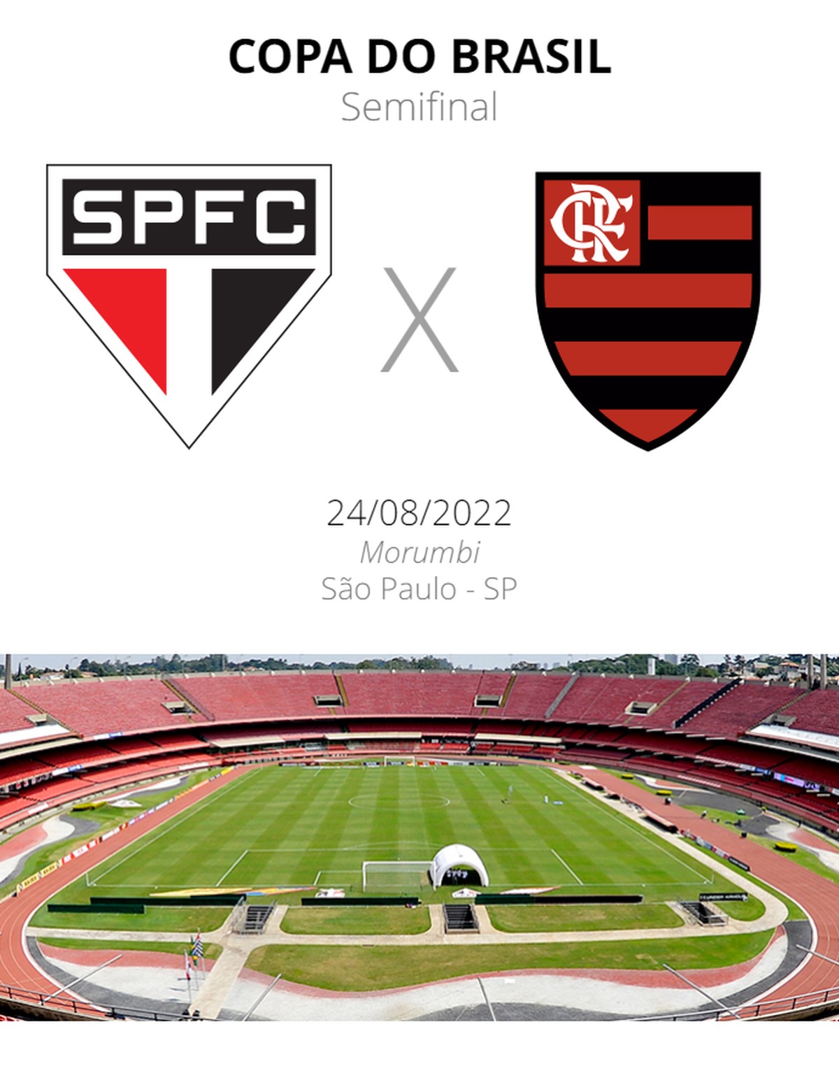 Sao Paulo vs Flamengo: vea dónde ver, alineaciones, malversación y arbitraje |  Copa Brasil