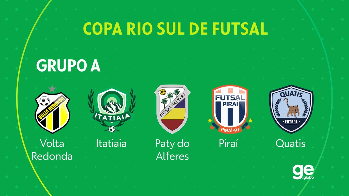 Copa Rio Sul de Futsal 2023 como chegam as equipes do grupo A copa rio sul de futsal ge