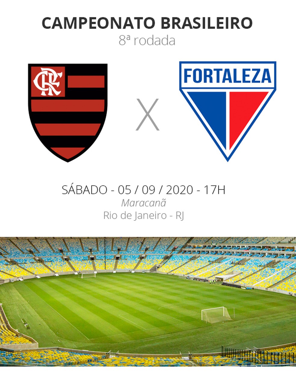 Flamengo x Fortaleza - oitava rodada — Foto: ge