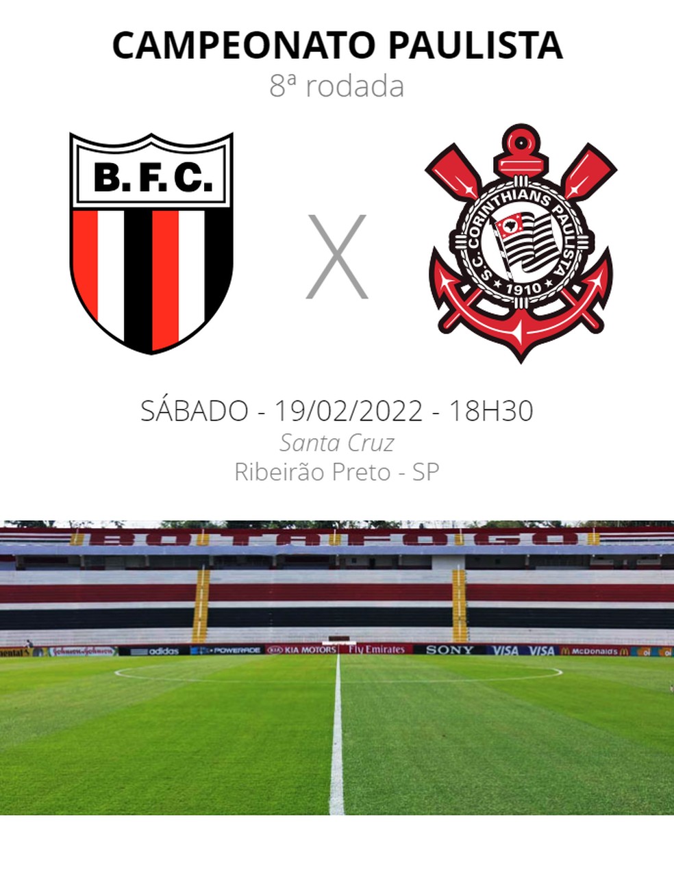 Quanto foi o jogo do Botafogo de Ribeirão Preto?