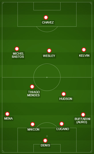 Na despedida de Bauza, novidades para encarar o Atlético-MG