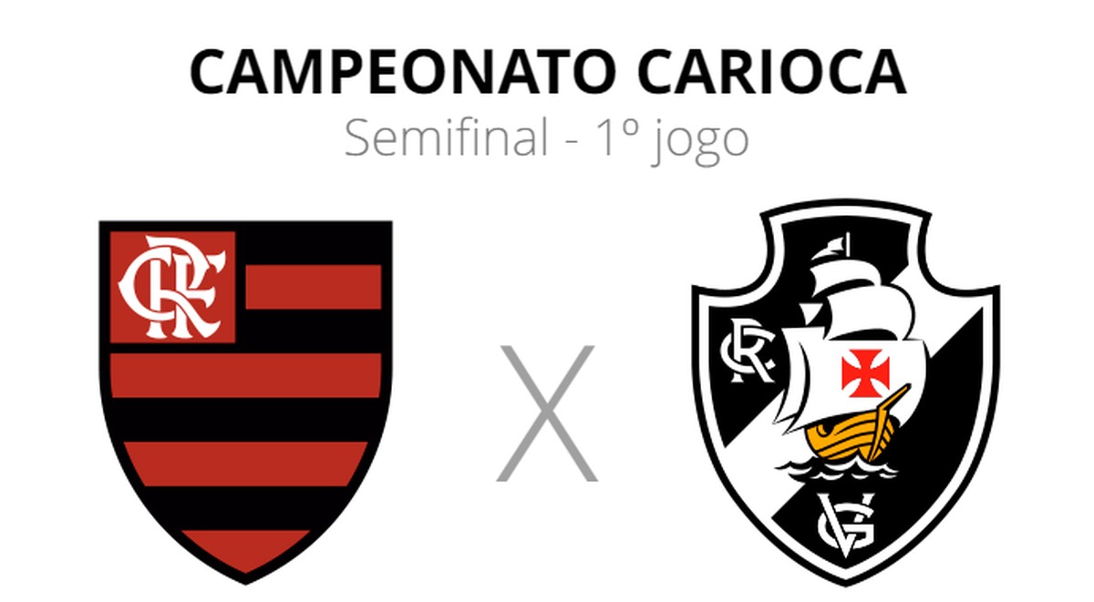 Flamengo vs Vasco: dónde ver transmisión en vivo, horario y alineaciones |  campeonato carioca