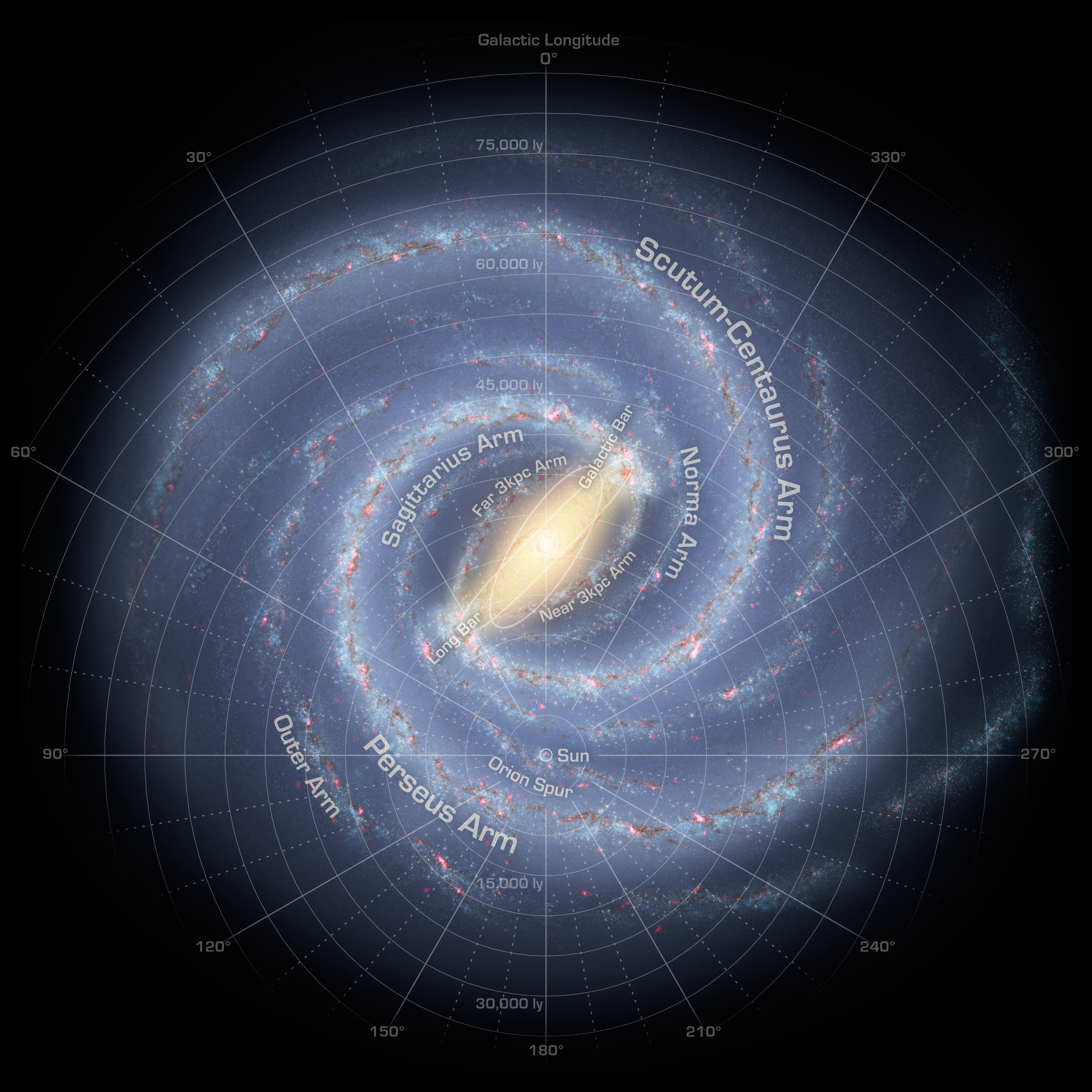 Estrelas e regiões formadoras de estrelas são em grande parte agrupadas em braços em espiral na Via Láctea (Foto: NASA/JPL-Caltech)