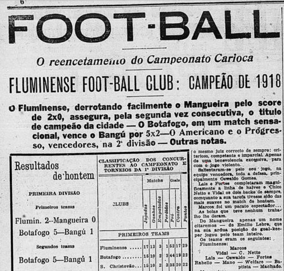 Fluminense goleia o Bangu em Brasília e vai 'secar' Flamengo pela Taça  Guanabara