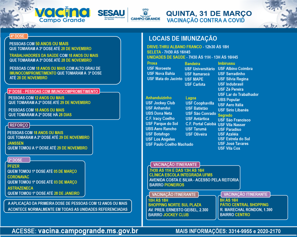 Vacinação contra Covid em Campo Grande. — Foto: PMCG/Reprodução