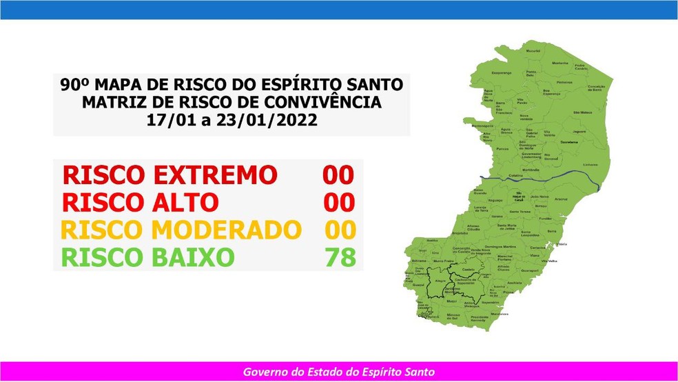 Mapa de risco divulgado nesta sexta-feira (14). Todas as cidades do ES têm risco baixo para Covid-19 — Foto: Reprodução/Governo do ES