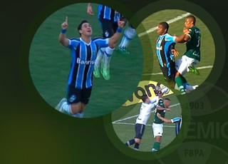 Pacotão Grêmio: estreia de Roger tem polêmicas e presente a aniversariante