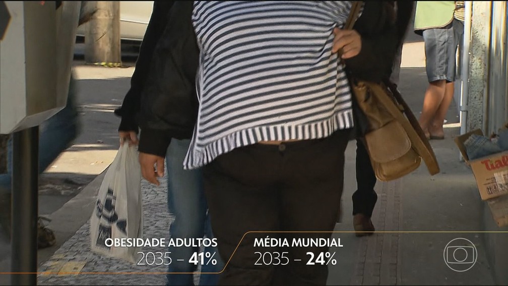 Índice de obesidade para 2035 — Foto: TV Globo
