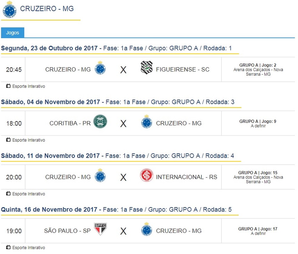 CBF divulga tabela do Campeonato Brasileiro Sub-23: veja 