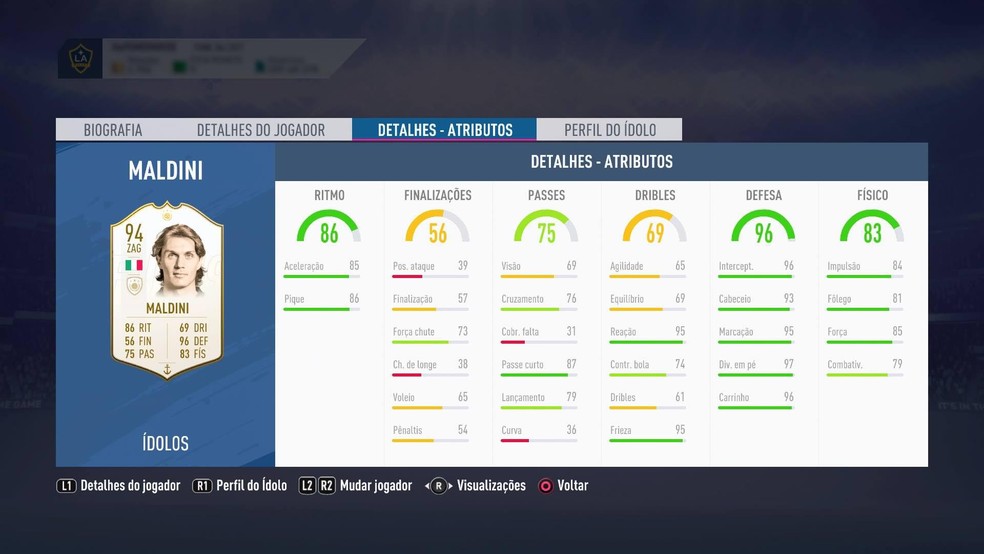 FIFA 19: 5 melhores zagueiros do Ultimate Team  Jogos de 