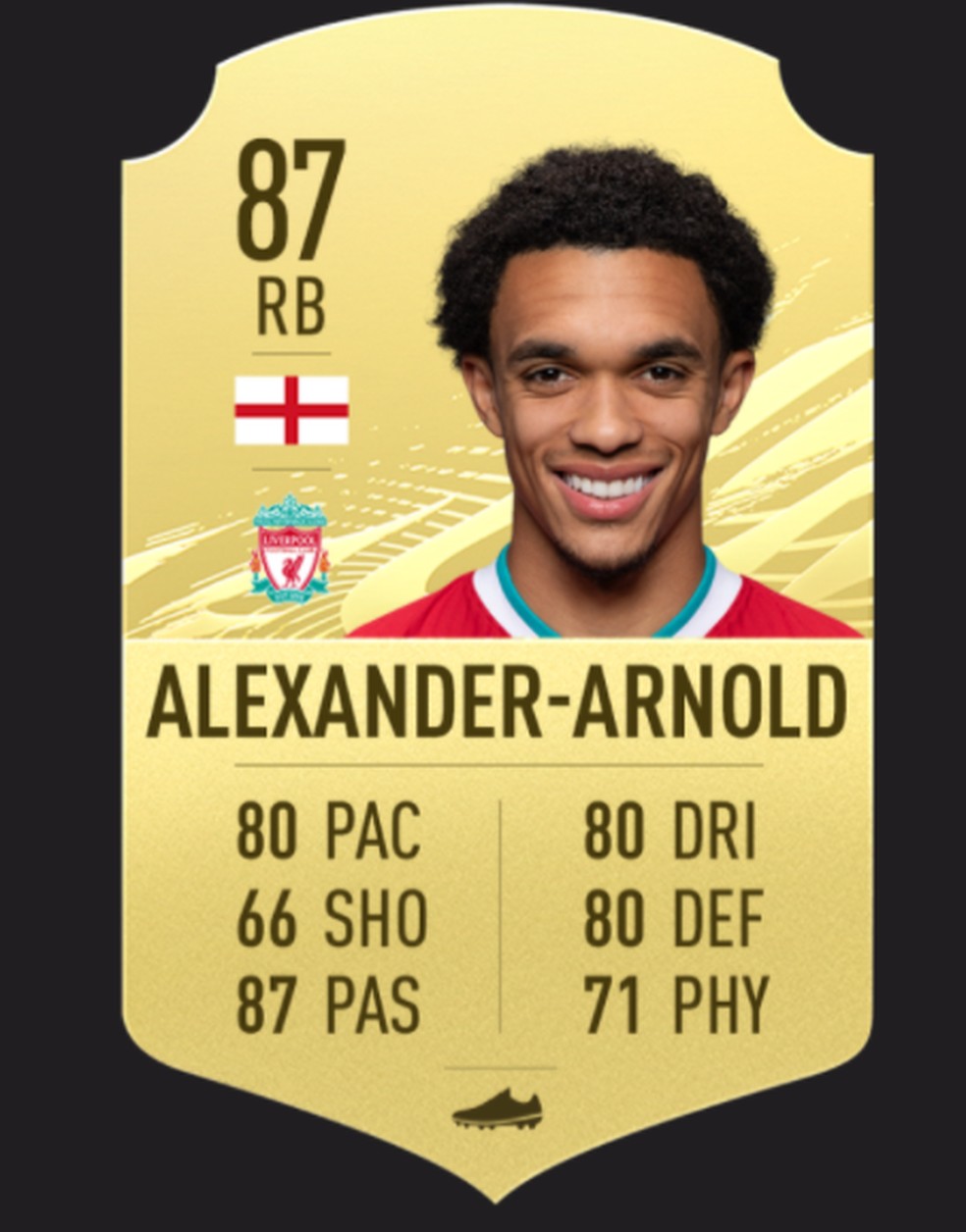 Arnold is one of the best &ldquo;waiters&rdquo; in the Premier League. (Image: EA Sports)