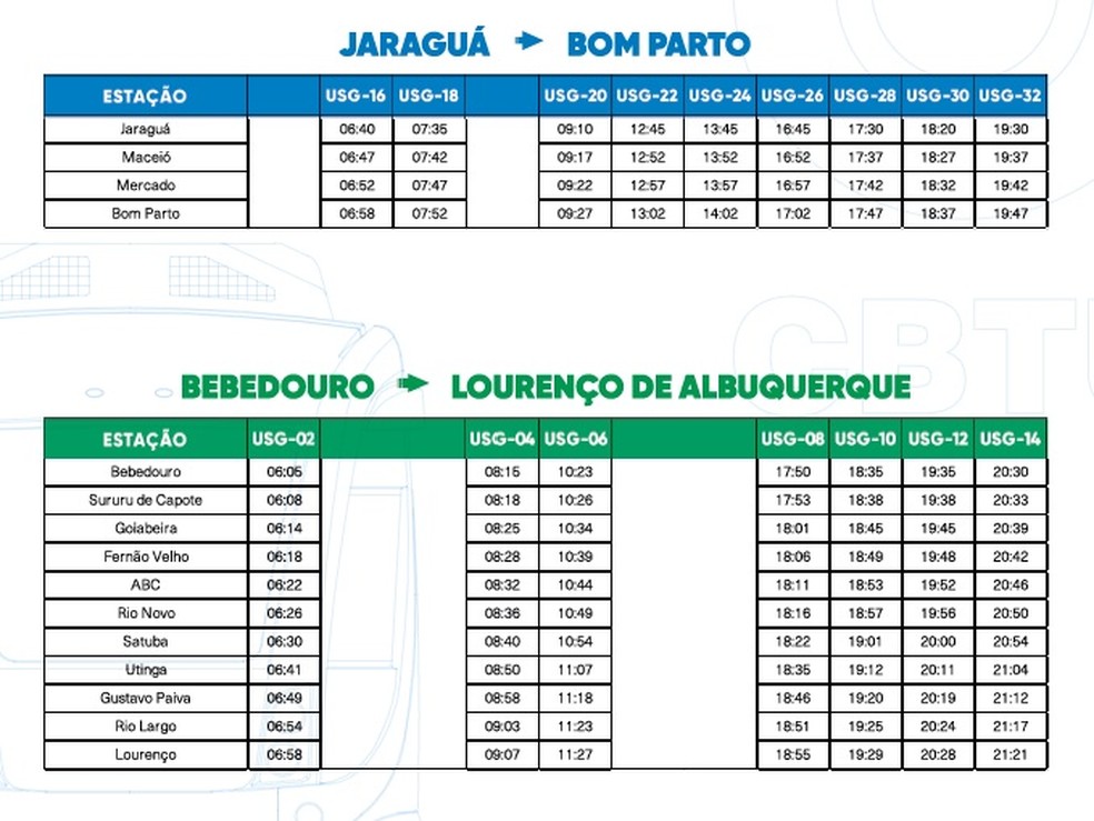 Horários de trens e VLTs partindo de Jaraguá e de Bebedouro, de segunda a sexta — Foto: Reprodução