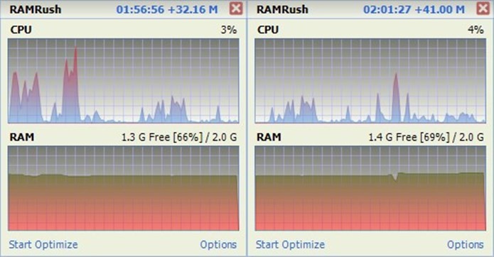 Interface simplificada é o foco no RAM Rush (Foto: Divulgação)