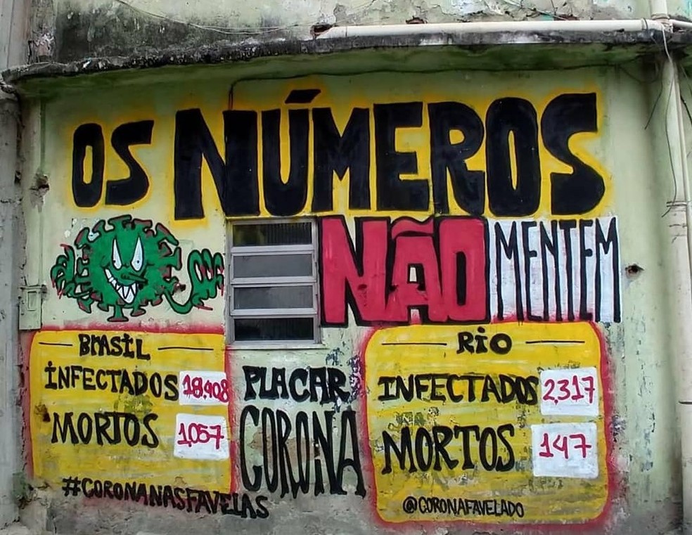 Painel de grafite informativo feito em residência do Complexo da Maré — Foto: Divulgação / Frente de Mobilização da Maré