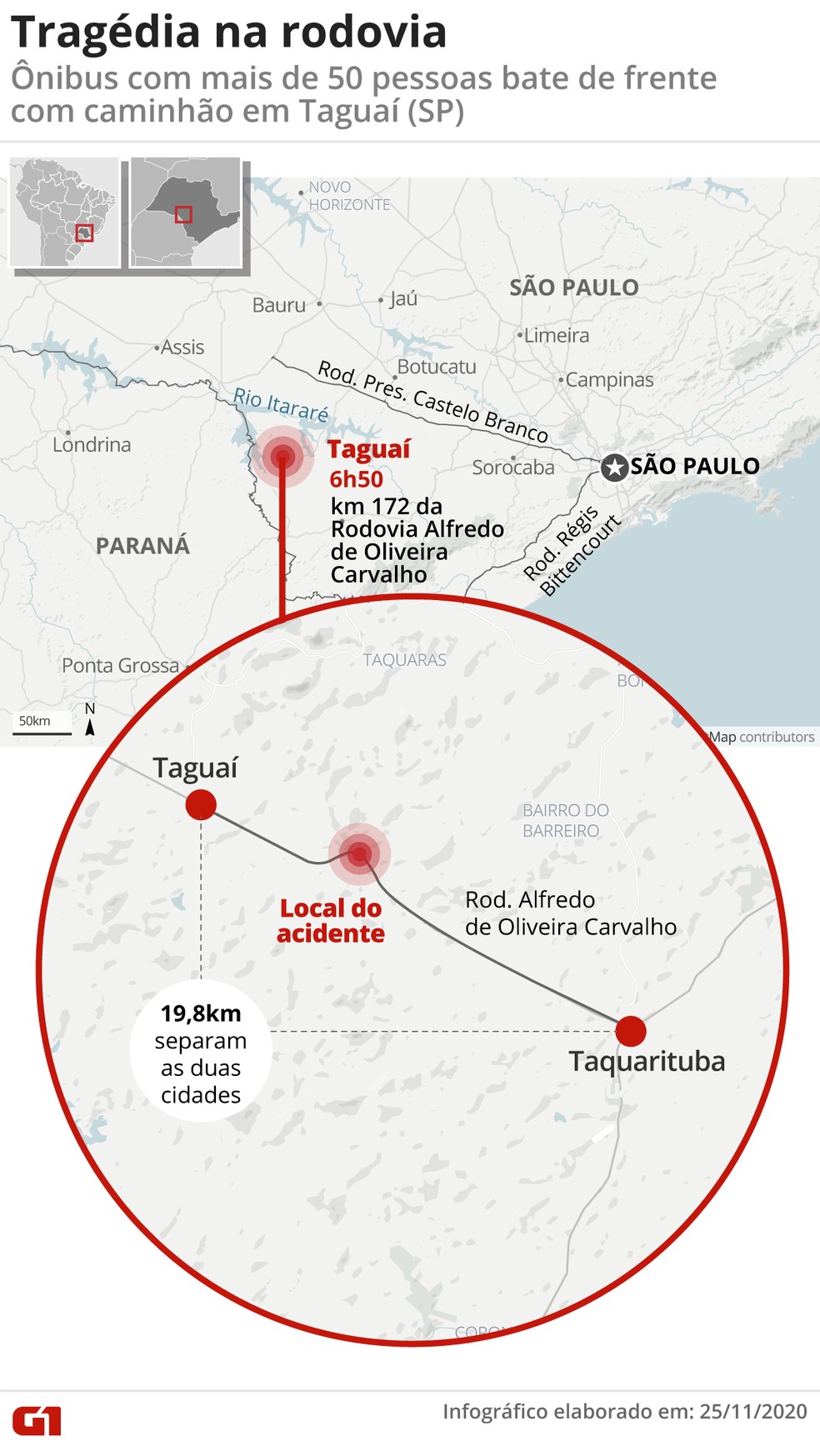 Tragédia em Taguaí — Foto: G1